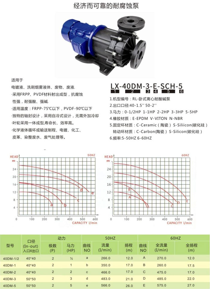 LX-磁力式骚片AV蜜桃精品一区